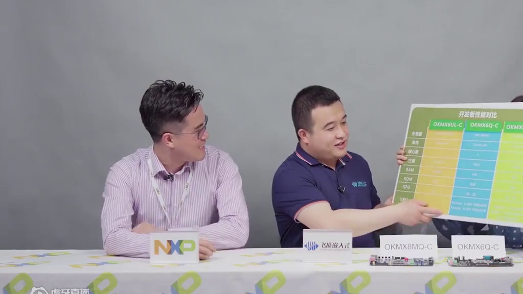 想入门嵌入式，这3款芯片怎么选择？400多元i.MX板入手不亏