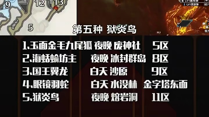 怪物猎人崛起