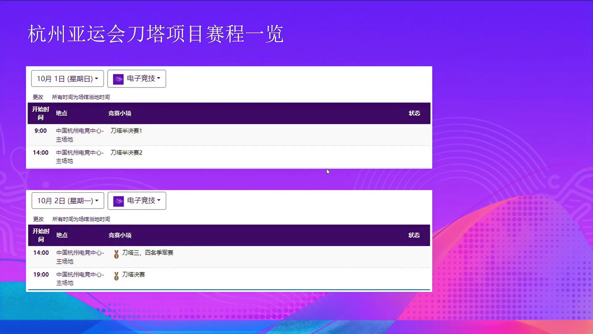 杭州第十九届亚运会刀塔项目前瞻特别节目