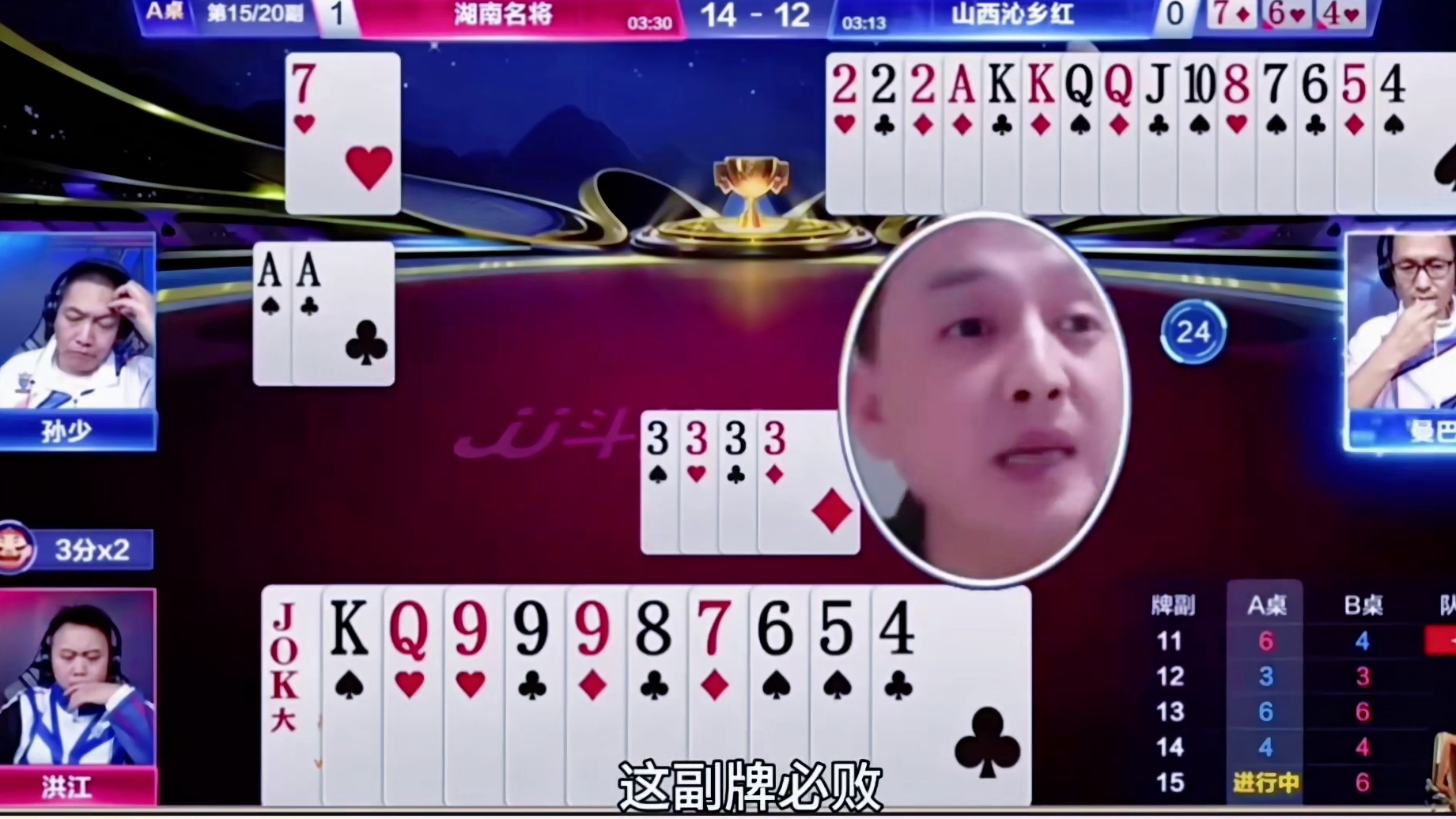 不好赢确实是不好赢