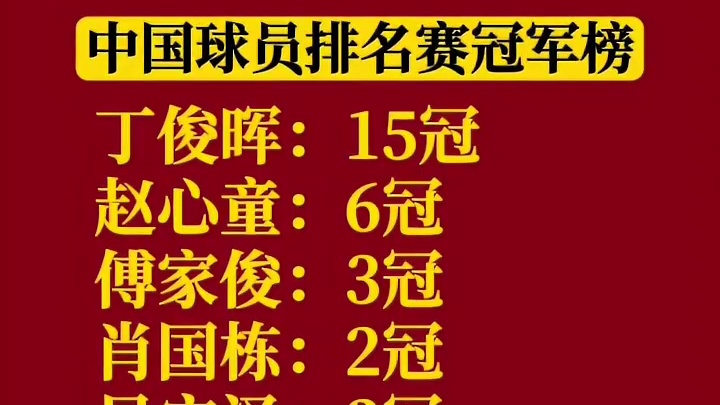 常冰玉武汉公开赛夺冠