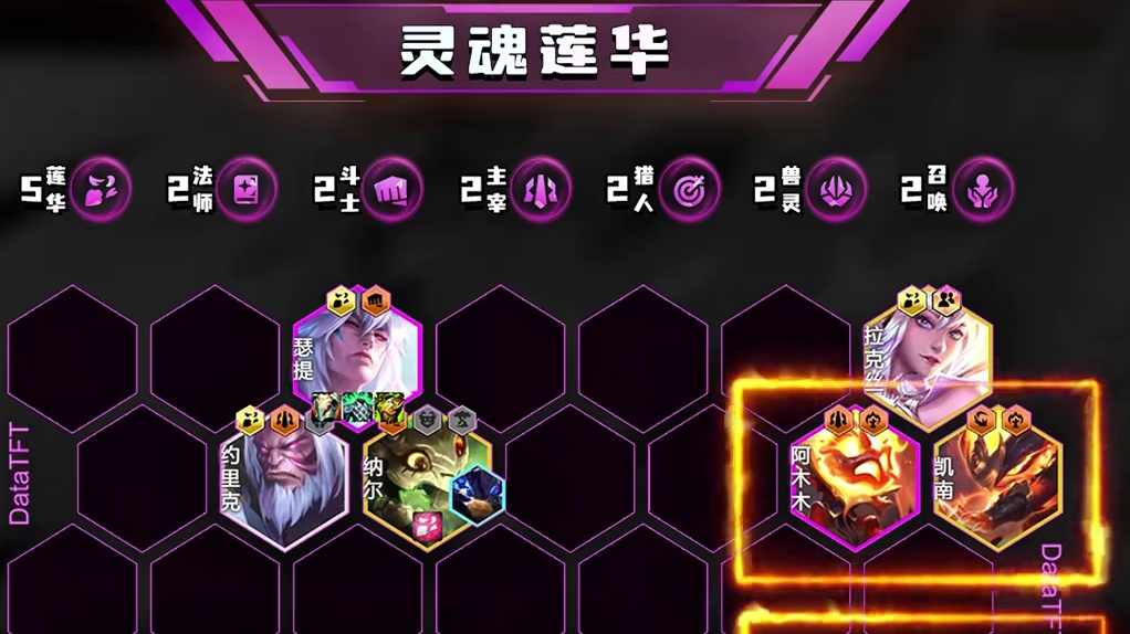 铲S18【6套最强转职定阵】开局有锅铲就是送分！ 铲数据支持来自