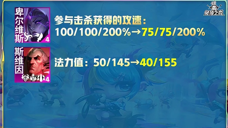 下版本直接换了个游戏，大解锁时代来了！