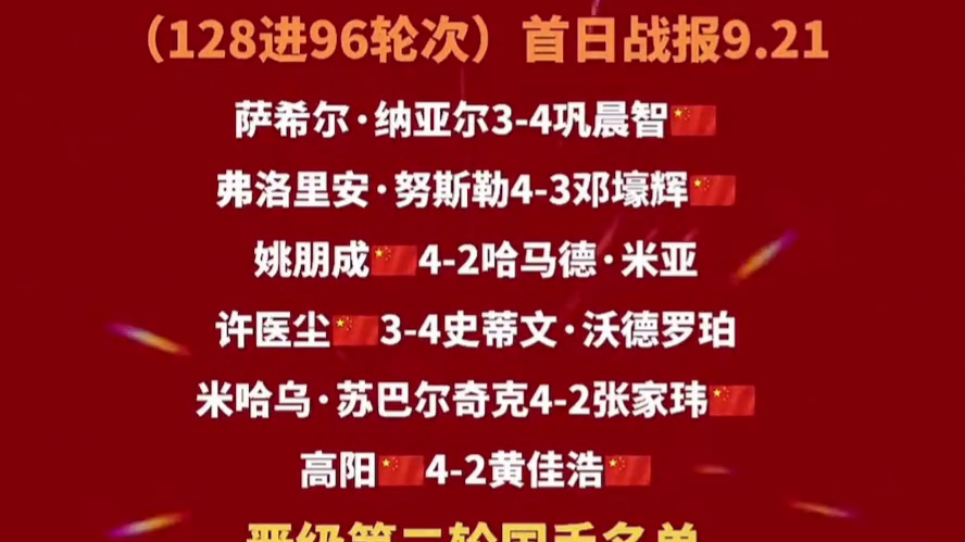 今日比赛安排以及昨日赛果