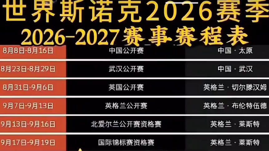 全年赛事速览