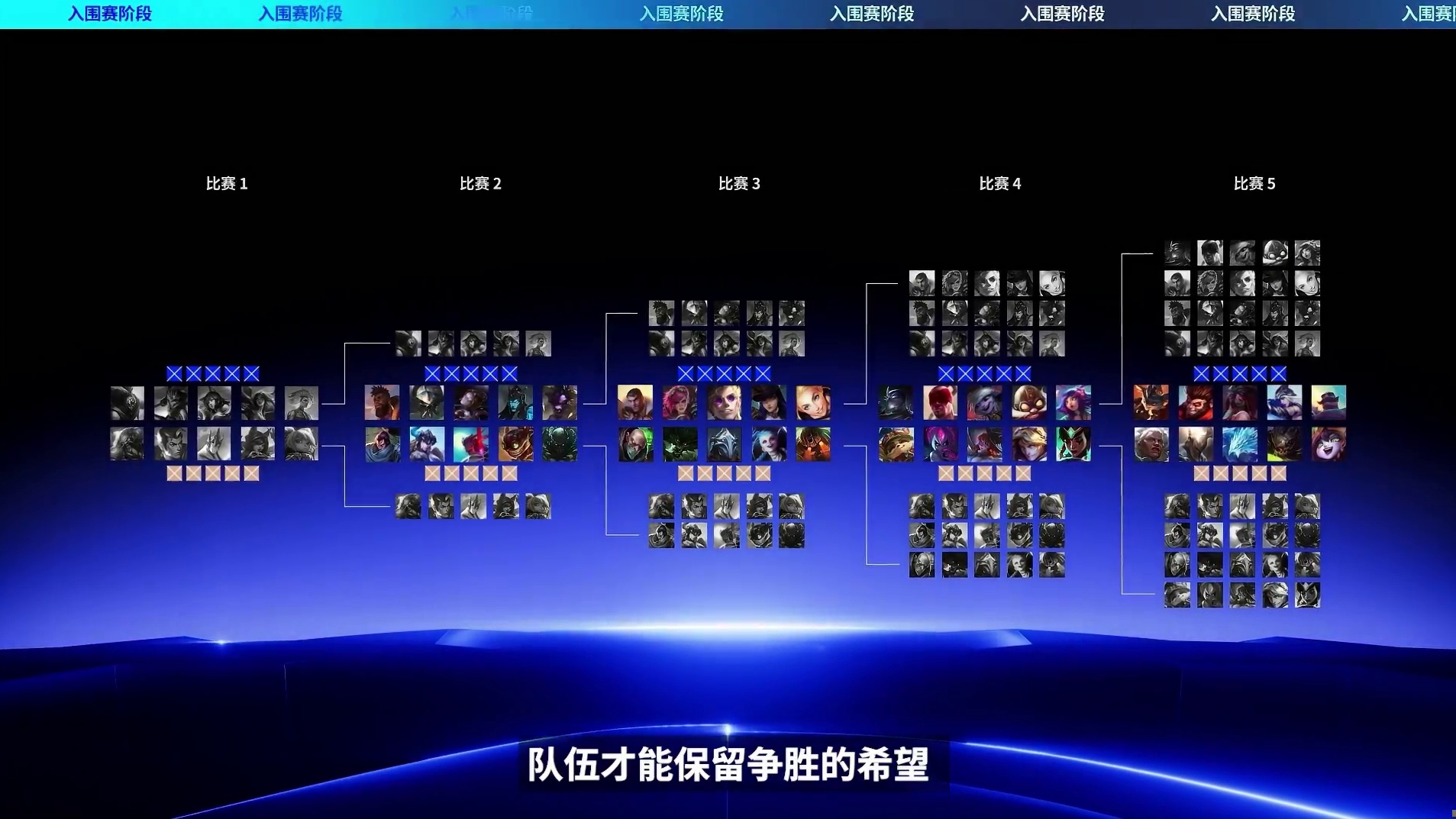 2026全球总决赛赛制介绍
