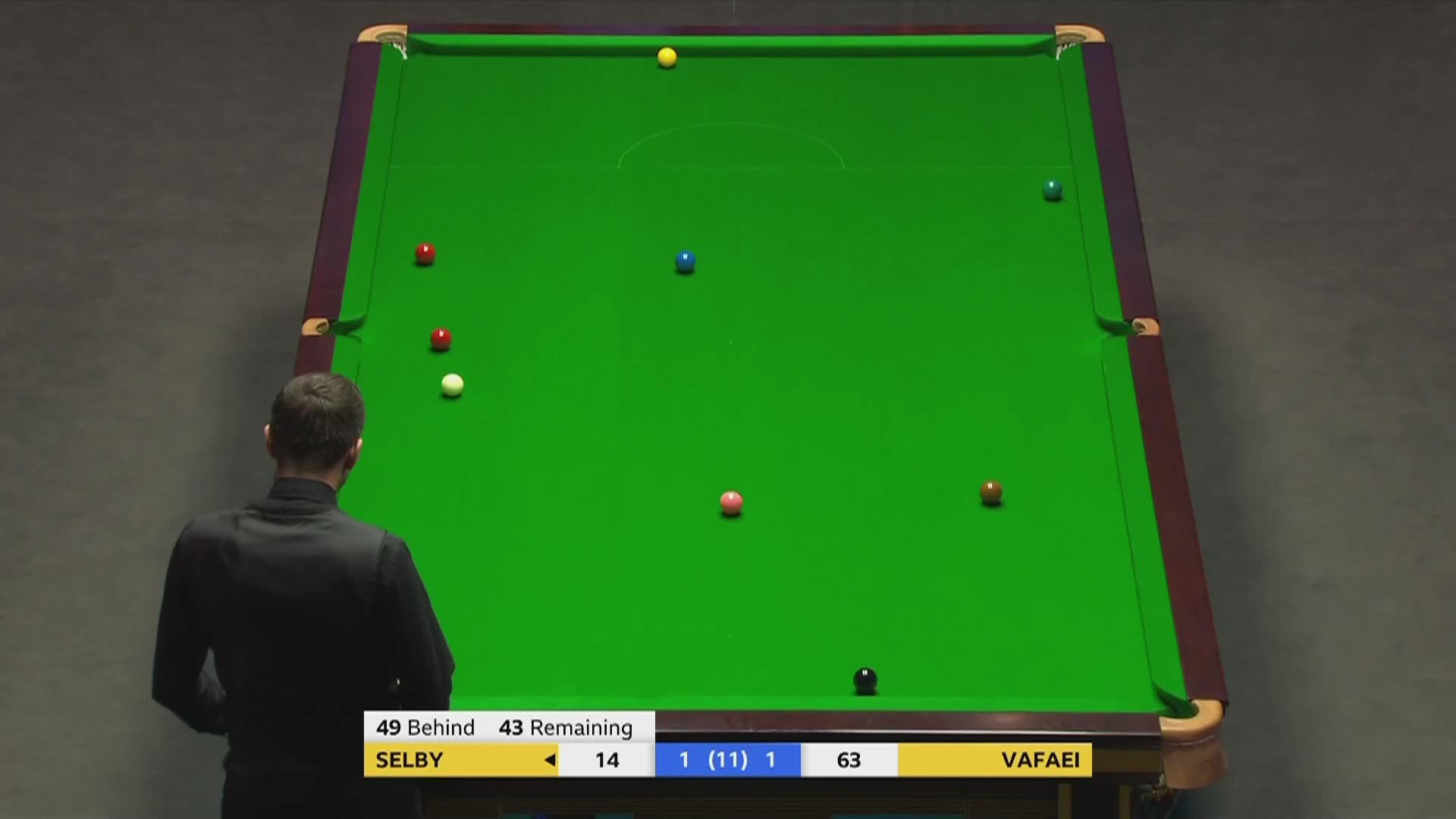 马克·塞尔比 VS侯赛因·瓦菲12月1日斯诺克英锦赛 上半场清流