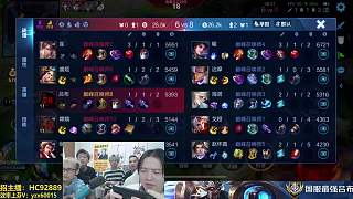 內(nèi)戰(zhàn) 誰評分最低去挑戰(zhàn)凈人頭