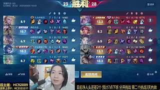 園區(qū)比拼 輸了挑戰(zhàn)上60星