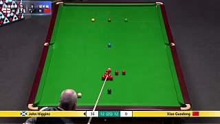 冠中冠-趙心童VS小特|斯諾克臺球直播