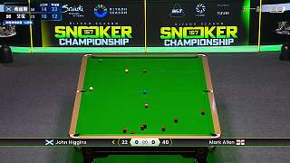［直播］威爾遜vs羅伯遜｜斯諾克~臺球