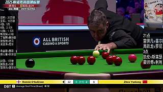 直播-周躍龍v火箭-雷佩凡-英錦賽正賽