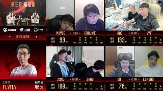 不朽杯S2選人大會  5月5日開賽