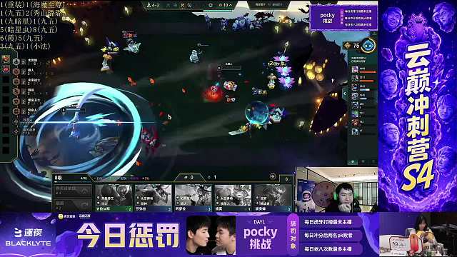 云巔Day1開啟超滅、蓮嘟、圖蒼，誰是受罰CP？