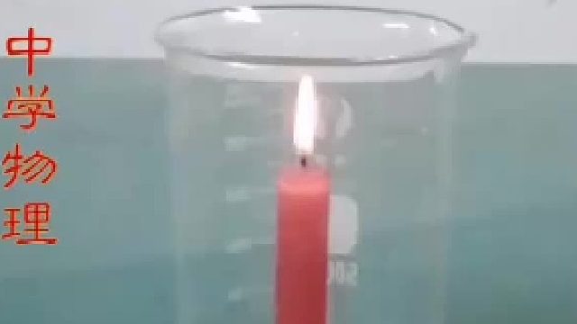 浇不灭的蜡烛？