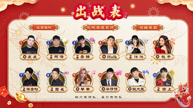 迷雾之夜年度之星巅峰赛20240214 第一局 迷雾森林