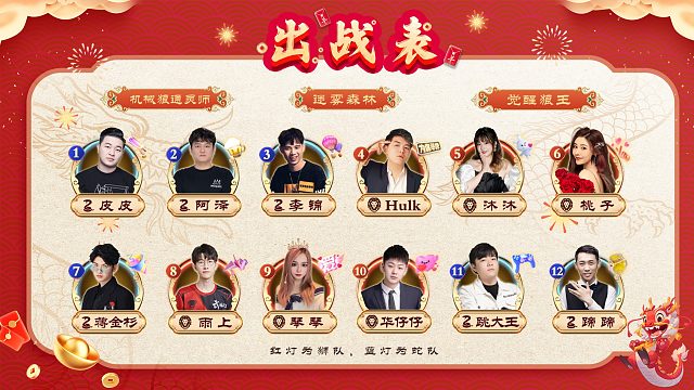 迷雾之夜年度之星巅峰赛20240216 第三局 预女猎白混