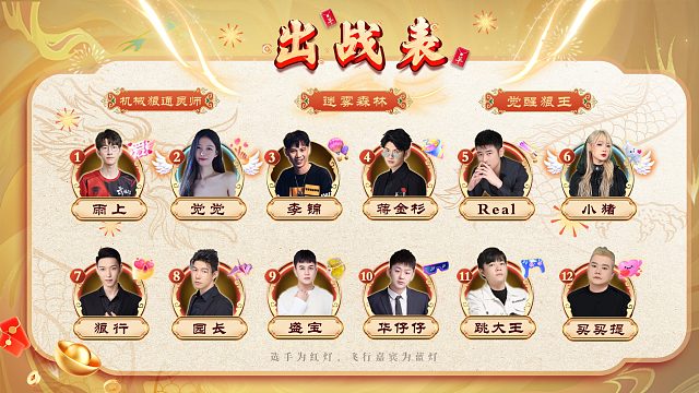 迷雾之夜年度之星巅峰赛20240225 第三局 觉醒狼王