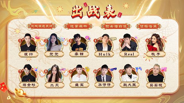 迷雾之夜年度之星巅峰赛20240226 第二局 迷雾森林