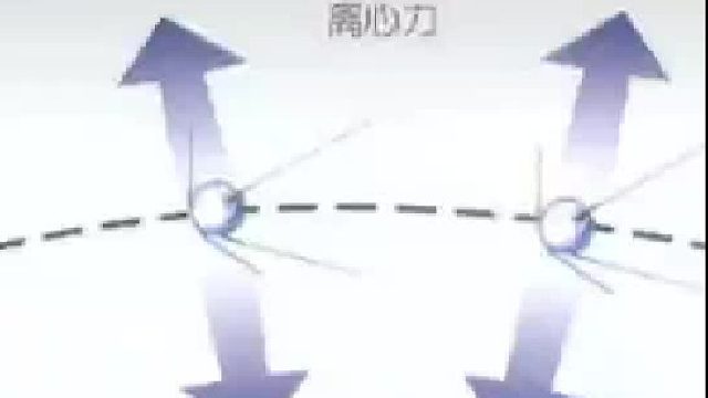 公主请学习，跟着张老师一起研究运动方程与守恒量