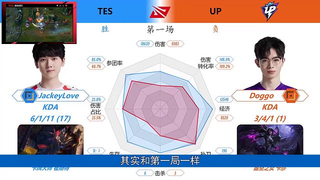 TES有惊无险横扫UP？不，滔搏是将UP打成了人机局！