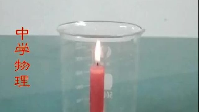 蜡烛是不是在烧杯里？一定要看到最后