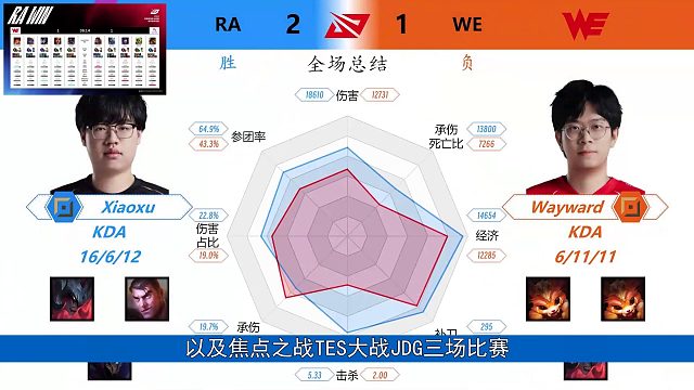 让一追二，RA三局击败WE，保住希望！WE也不想进季后赛了？