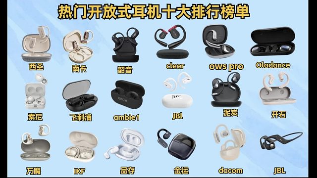 开放式耳机精选榜单，五大热门品牌深度分享