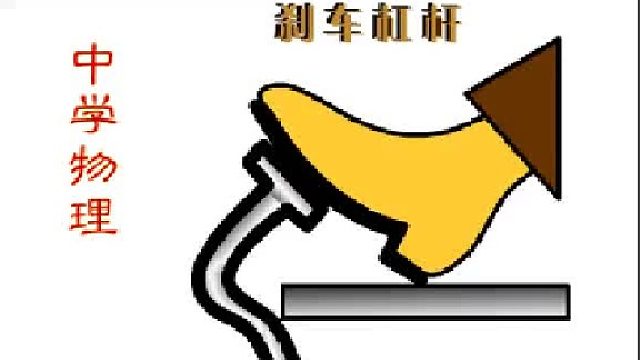 刹车是省力杠杆还是费力杠杆？
