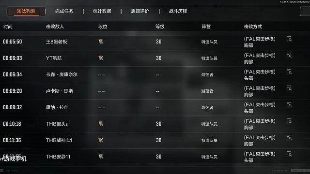 全是细节，你就学吧！