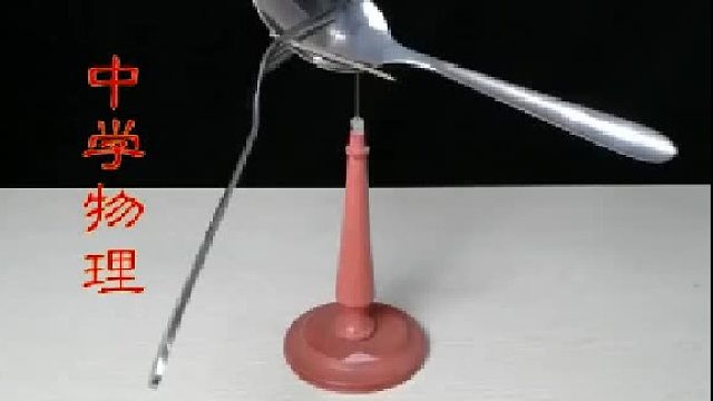 物体所受重力相当于作用在一点上，这个点叫做重心