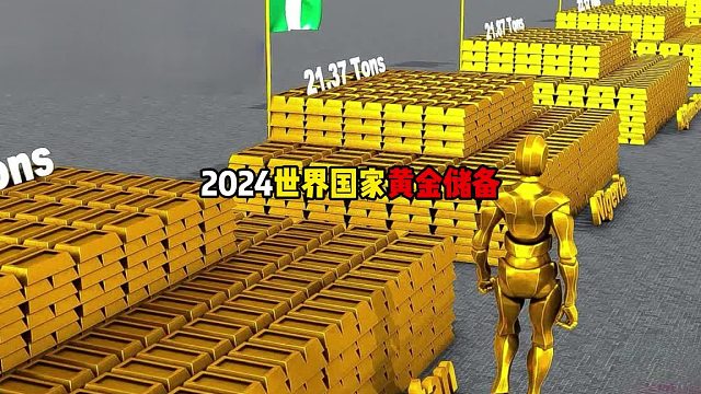 你知道2024黄金储备世界各国都有多少吗