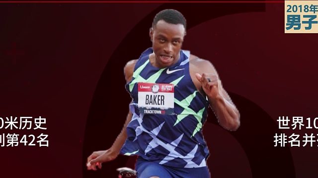 百米决赛！贝克的后半程真惊艳 科尔曼最后时刻怎么了 太奇怪了
