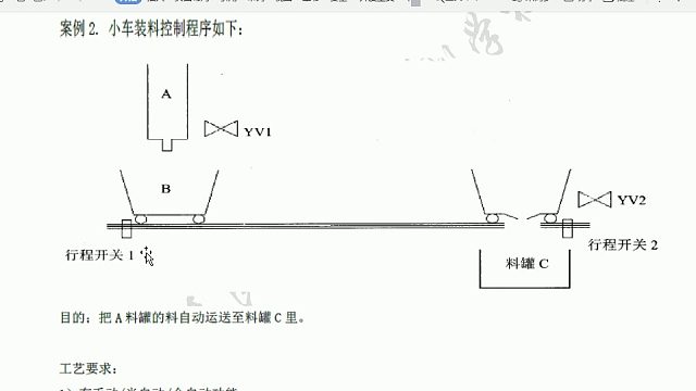子程序自动送料案例讲解/西门子plc编程入门/plc自动化教学/plc编程入门