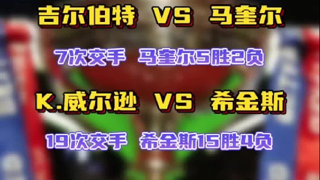 斯诺克世锦赛八强&交手记录