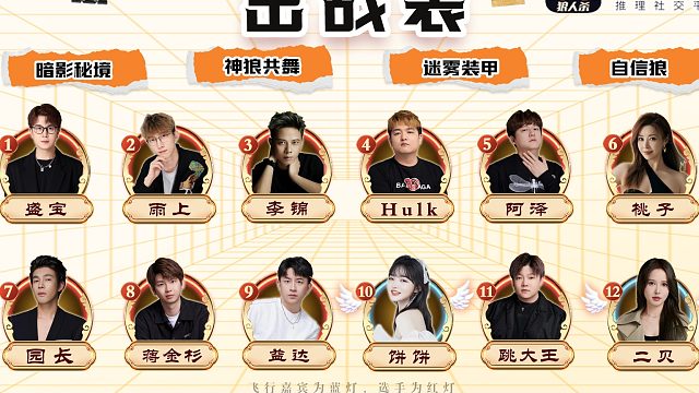 迷雾之夜S5半决赛20240506第一局 暗影秘境