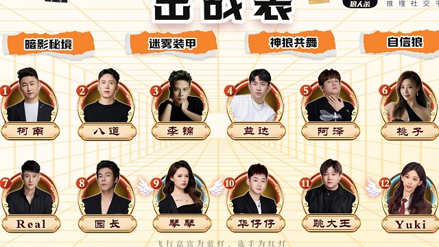 迷雾之夜S5半决赛20240513第三局 神狼共舞