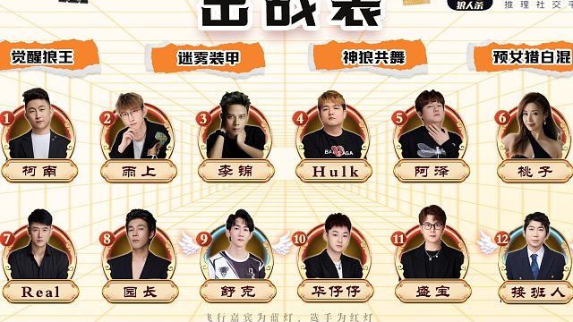 迷雾之夜S5决赛20240520 第一局 觉醒狼王