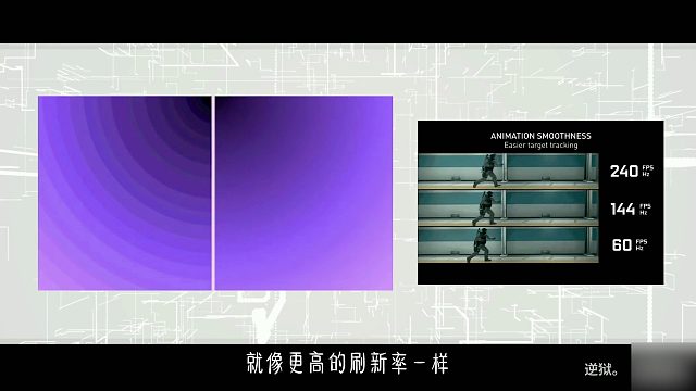 【显示器推荐清单】【内含超入门科普】500-1万元显示器推荐清单，台台精品，耗时29天竭力打造！3