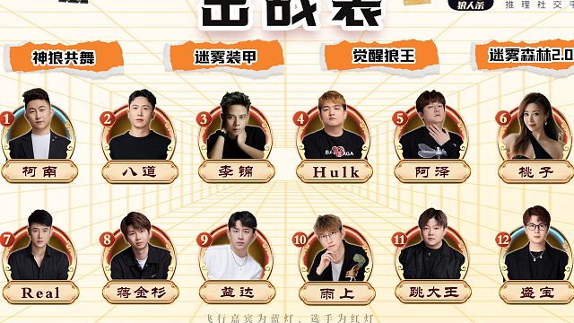 迷雾之夜S5决赛20240514第二局迷雾装甲