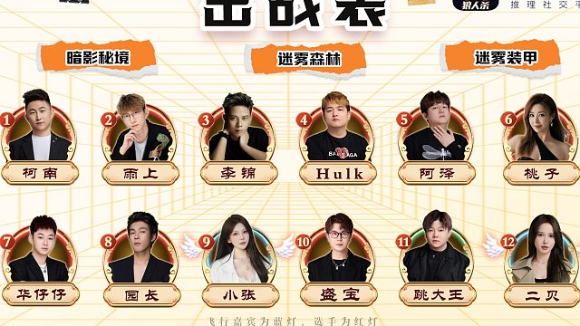 迷雾之夜S5决赛20240516第三局 番薯大作战