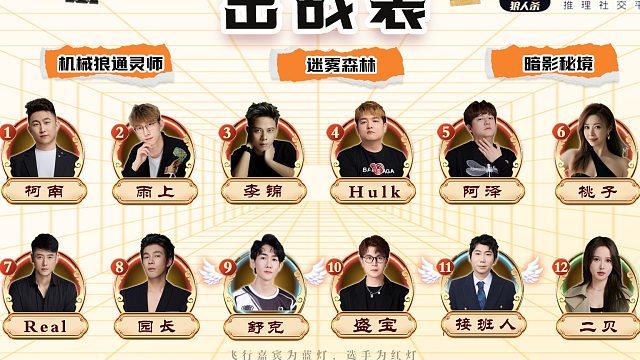 迷雾之夜S5决赛20240521第一局 机械狼通灵师