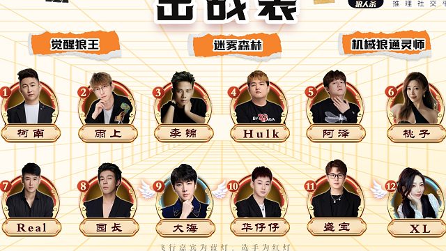 迷雾之夜S5决赛20240524第二局 迷雾森林