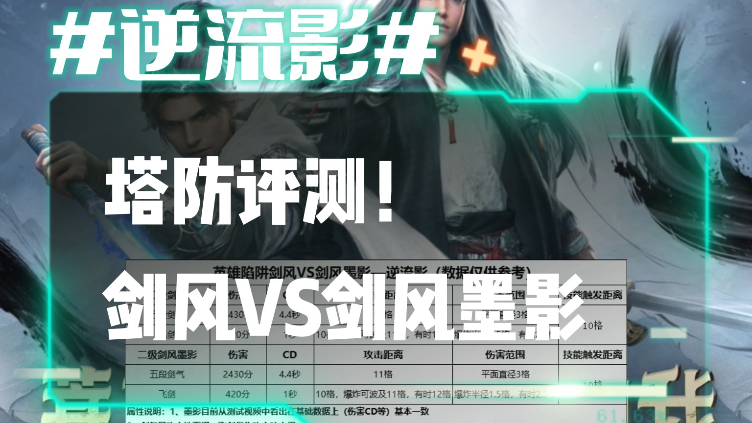 逆流影769：塔防评测！剑风VS剑风墨影