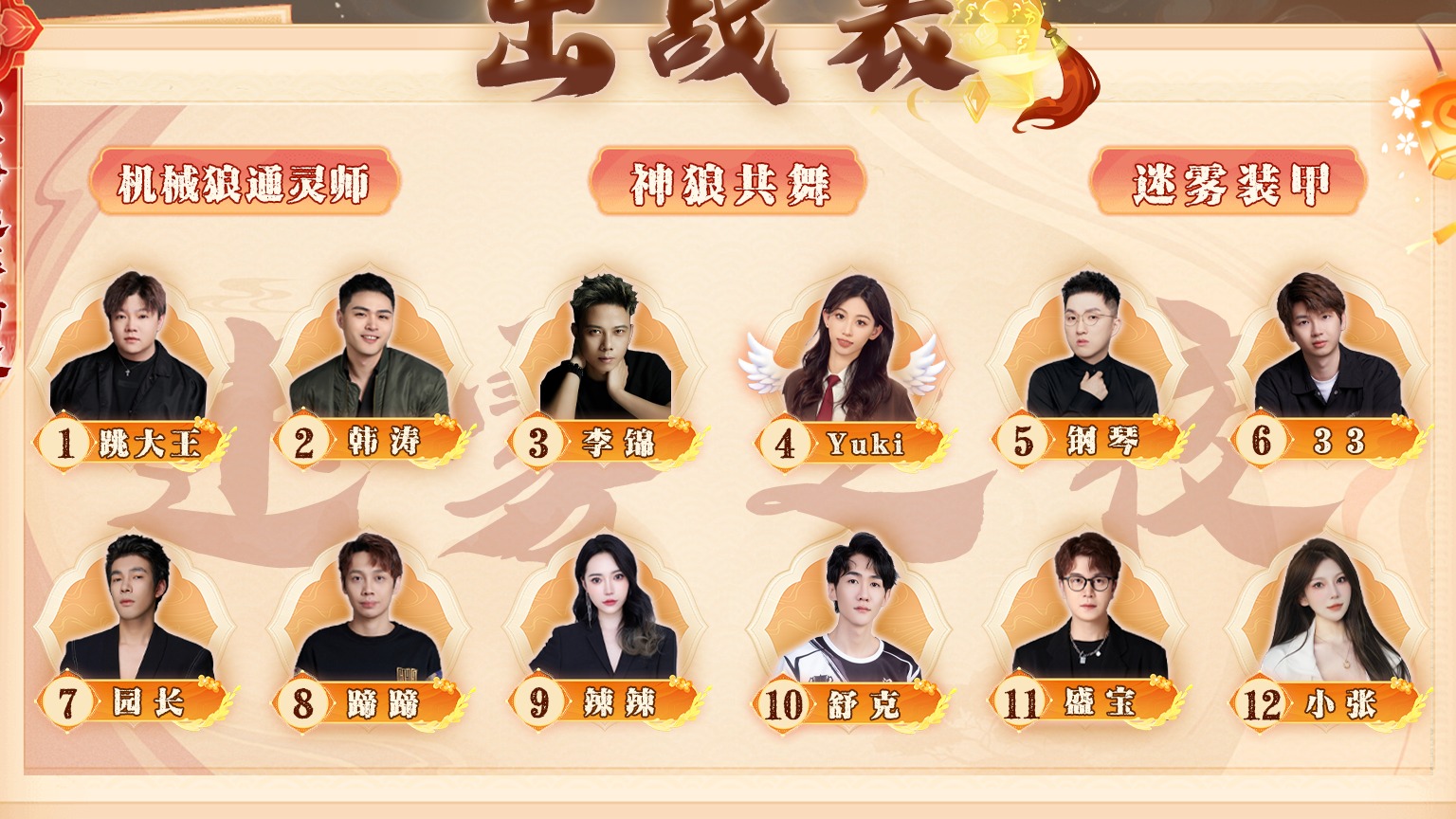 迷雾之夜S6海选赛0530第二局 神狼共舞