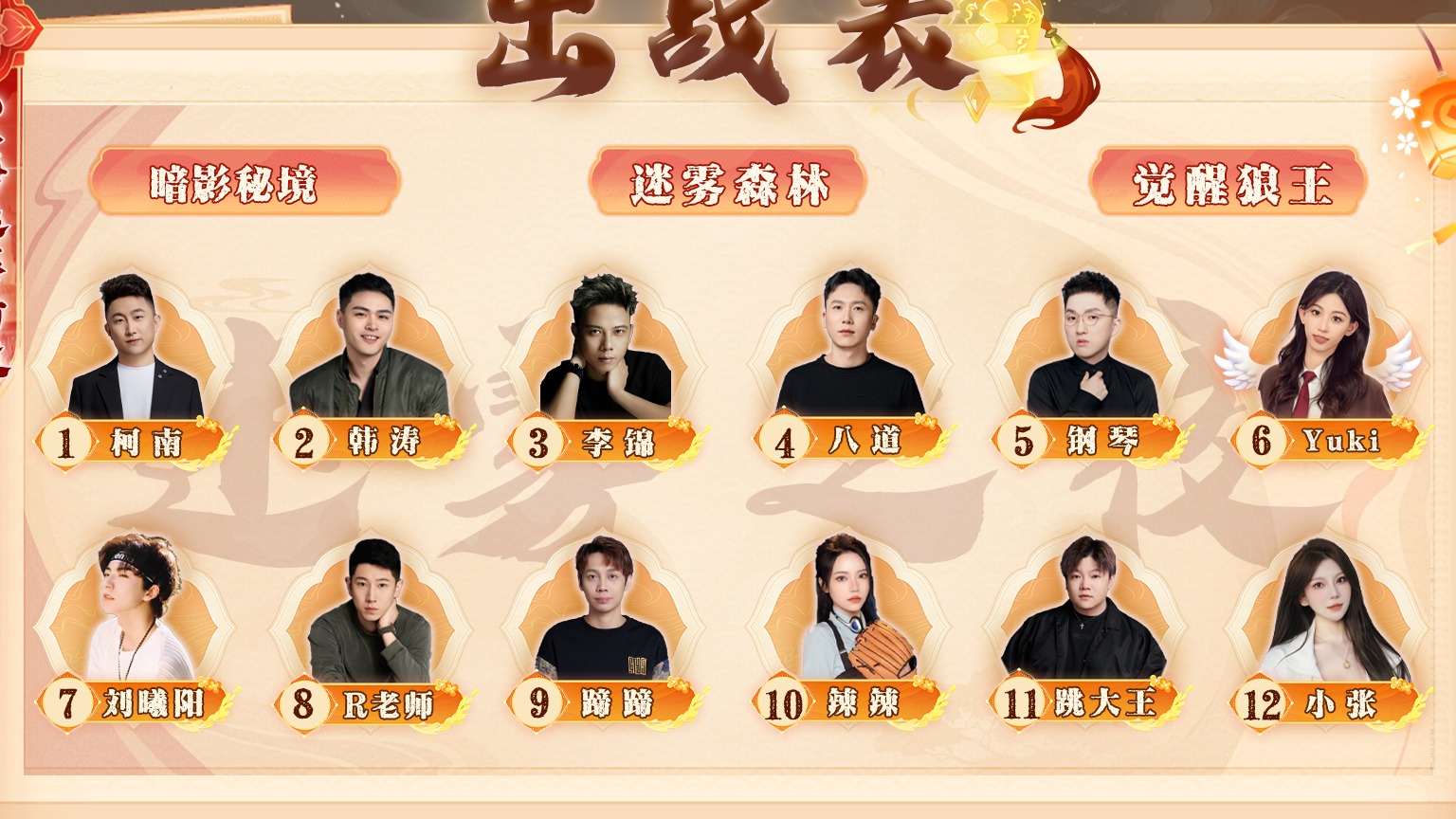 迷雾之夜S6海选赛0531第一局 暗影秘境