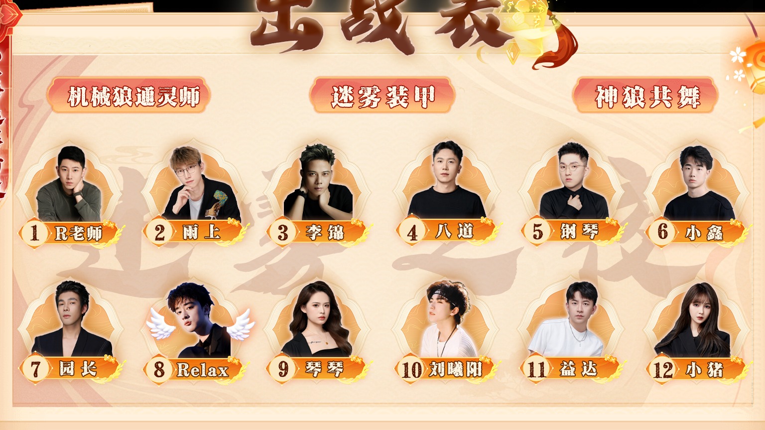 迷雾之夜S6 海选赛20240601 第一局 机械狼通灵师