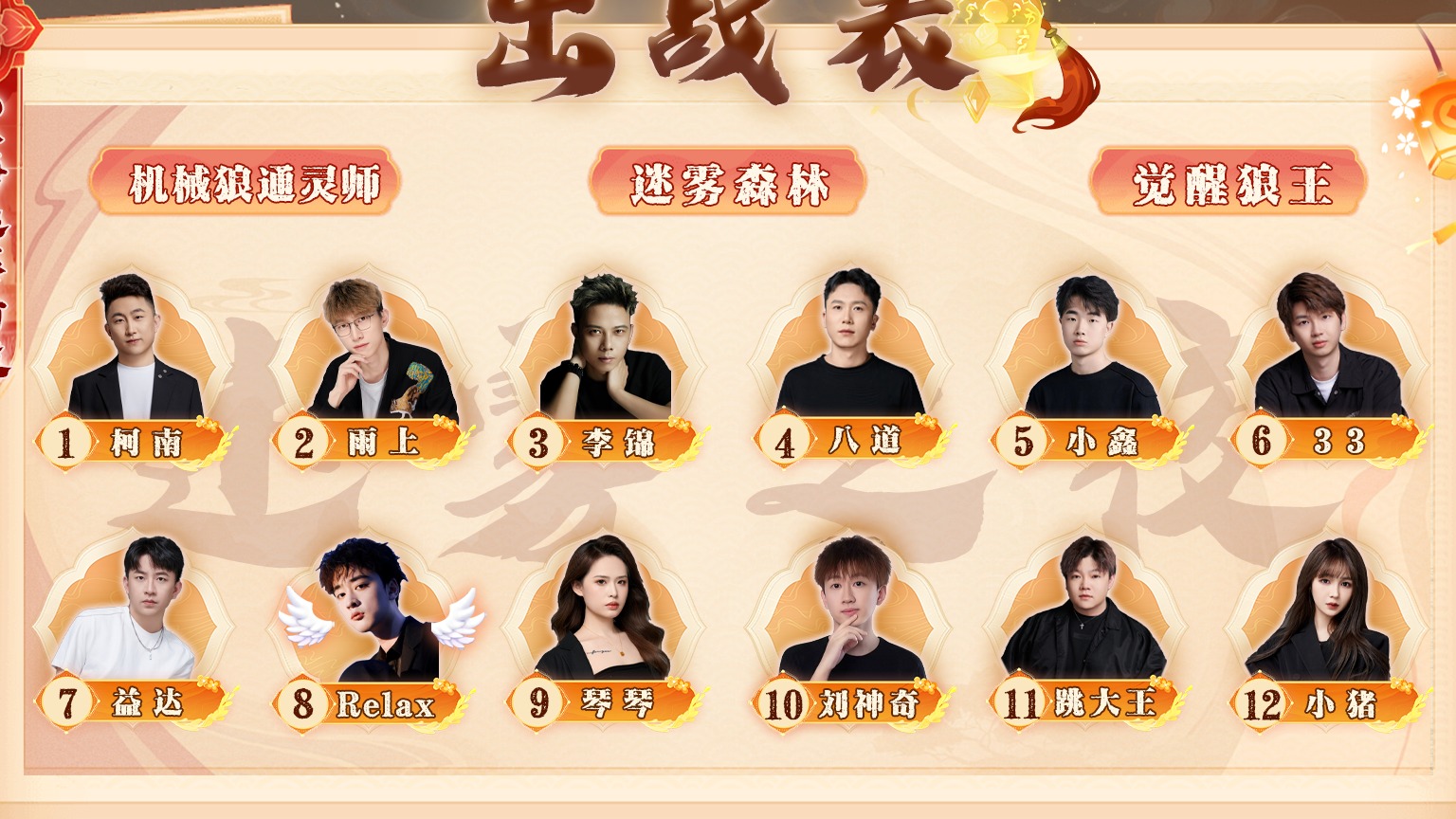 迷雾之夜S6 海选赛20240602 第三局 觉醒狼王