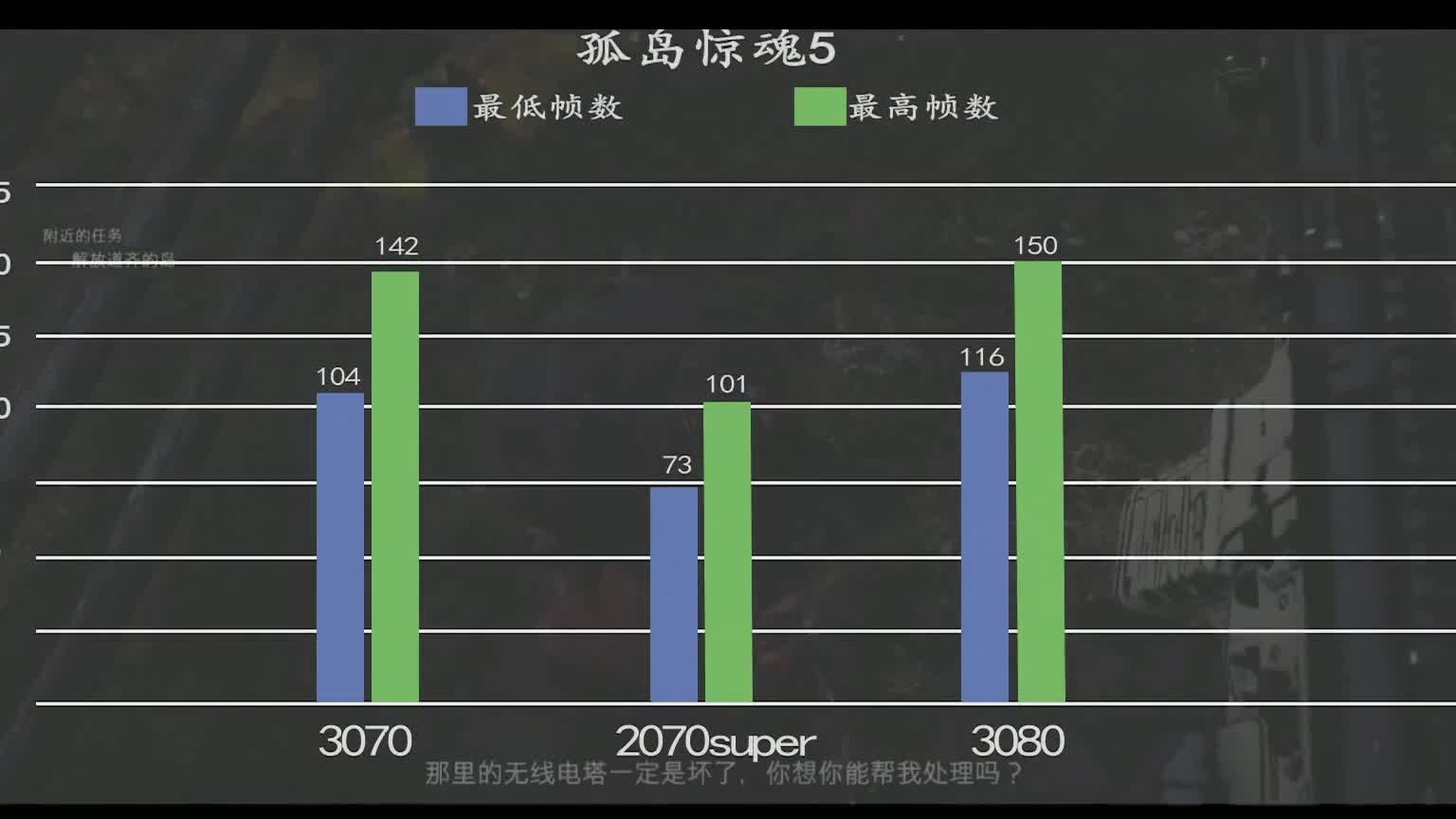 【单机评测】11700K 3070雷神黑武士四代主机，品牌机也有性价比！5