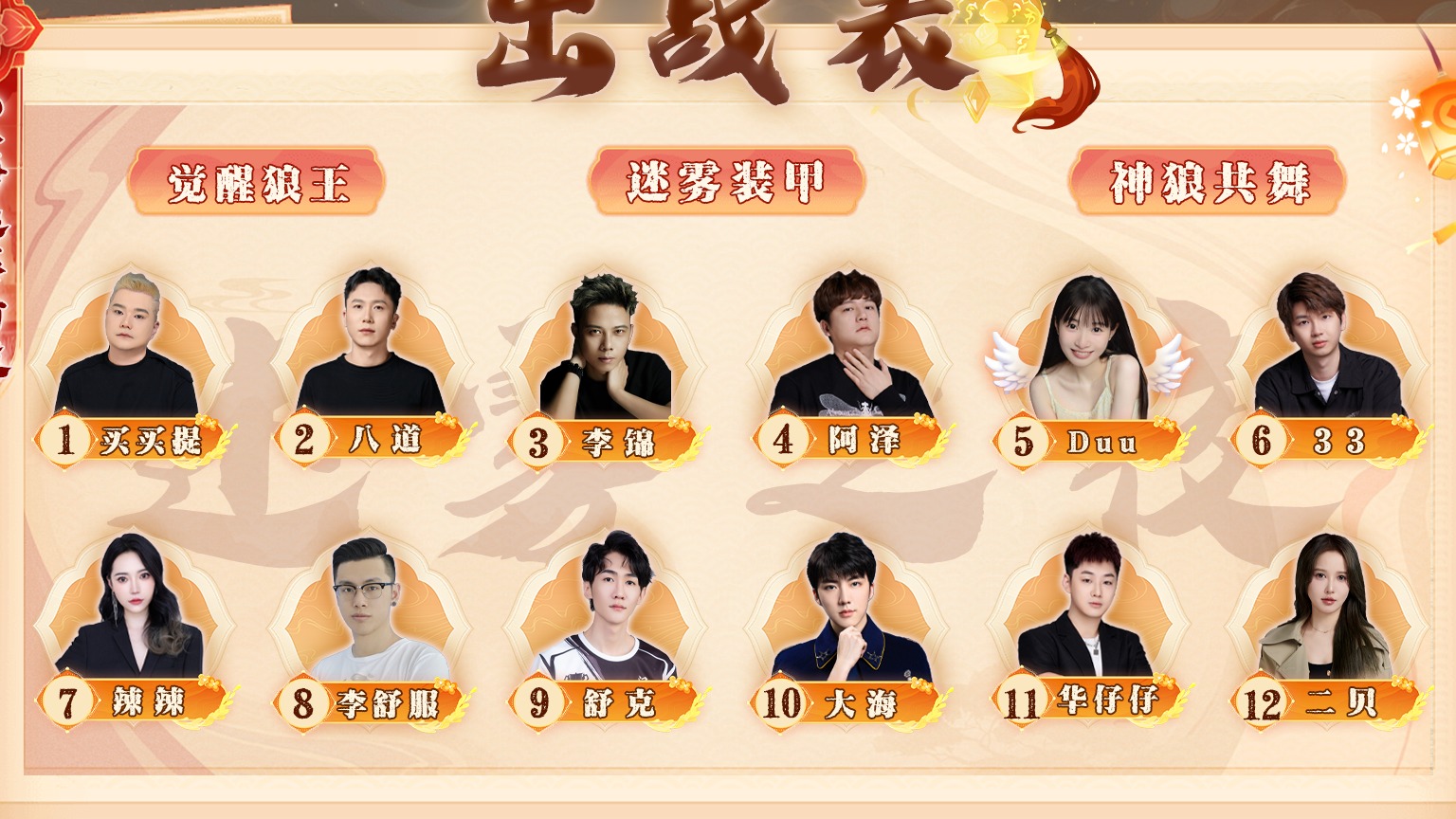 迷雾之夜S6 海选赛20240606第四局 魔鬼骑士